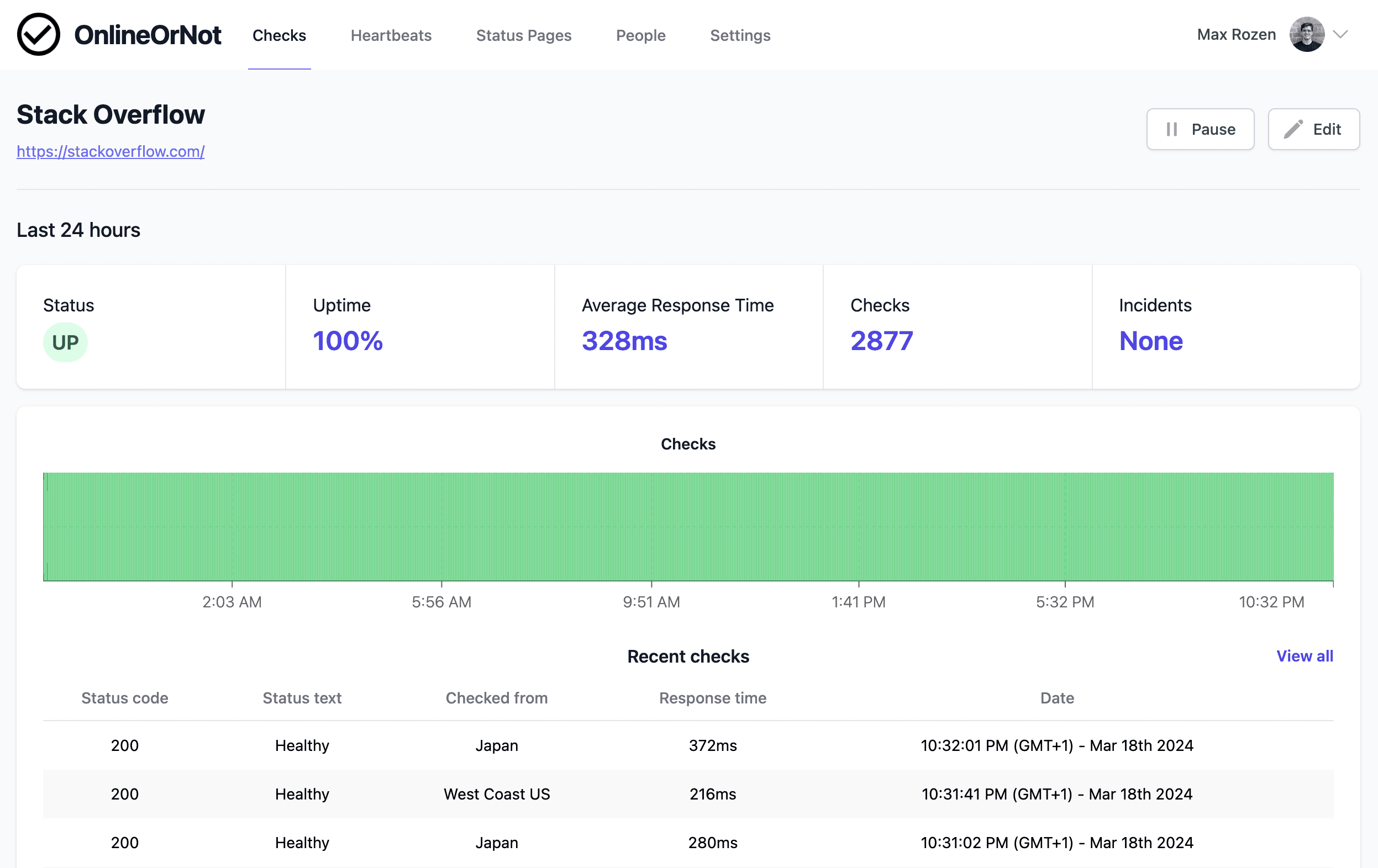 OnlineorNot Uptime Checks screenshot