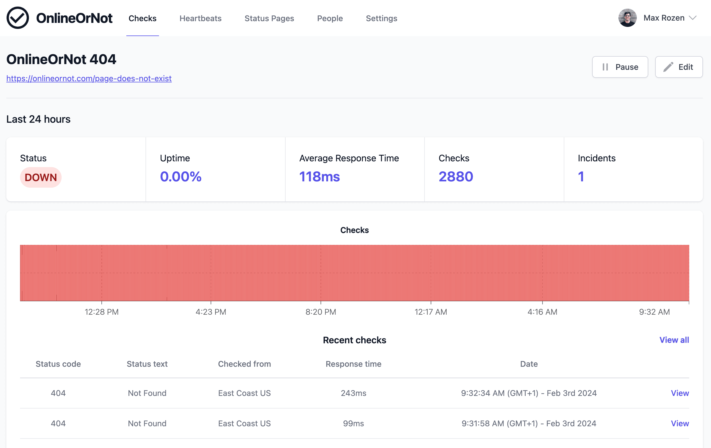 OnlineOrNot API documentation