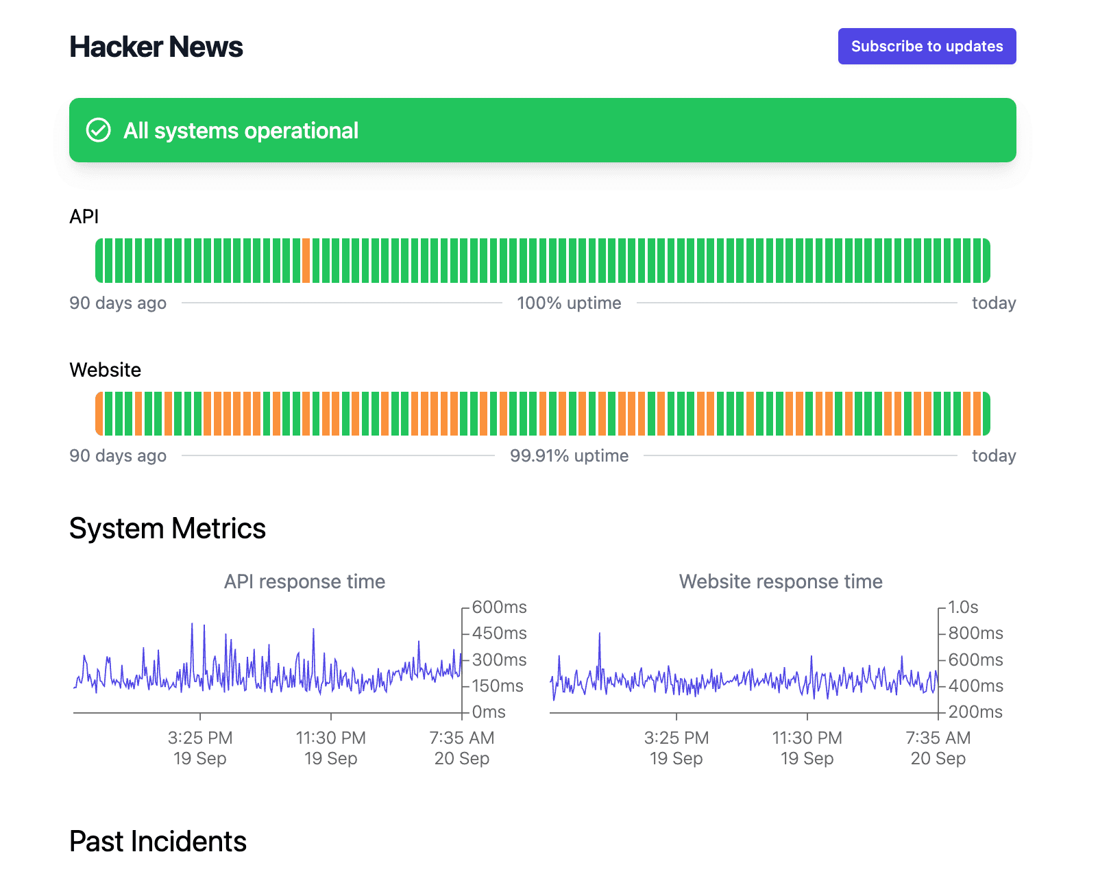 OnlineOrNot Status Pages